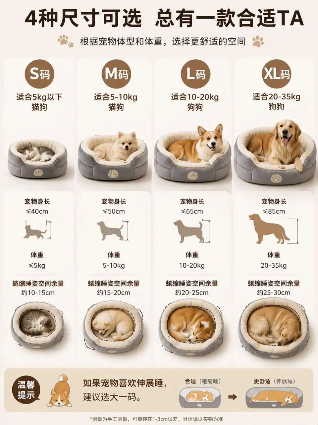 宠物窝尺寸选择辅助图示例